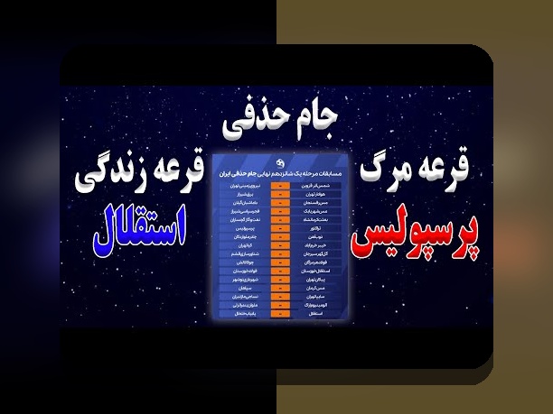 مقایسه لیگ ایران و آسیا: چگونه رقابتهای فوتبال منطقهای بر آینده ورزش کشور تأثیر میگذارد؟